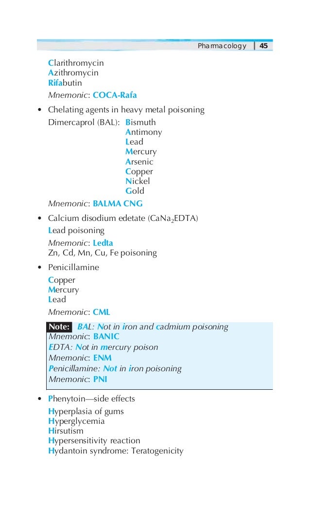 Surgery Mnemonics Pdf